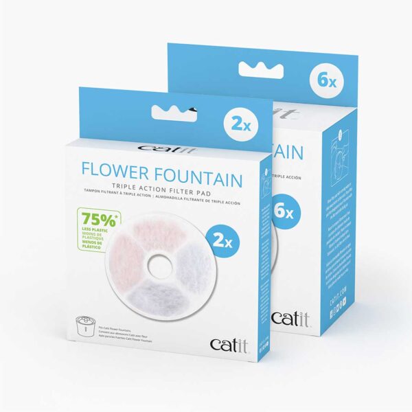 Filtre pour fontaine Catit Flower 3L (x1)