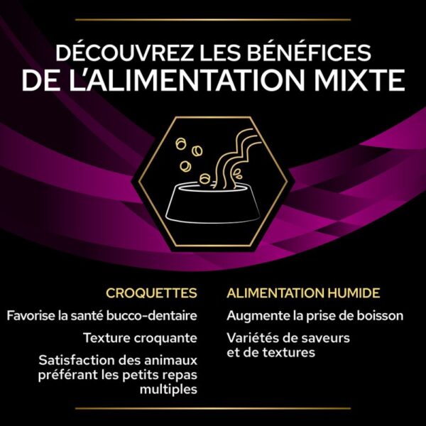 Pro Plan Sachet fraicheur chat adulte urinaire - 10 x 85 g – Image 5
