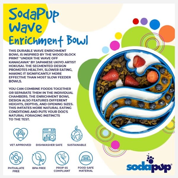 SODAPUP - Gamelle enrichissement - Vague – Image 3