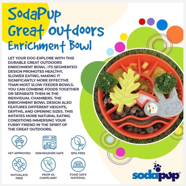 SODAPUP - Gamelle enrichissement - Great outdoors – Image 2