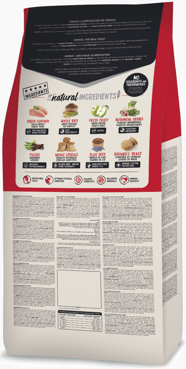 OWNAT chien Classic Energy 20 kg – Image 2