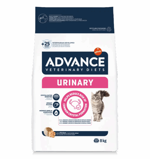 ADVANCE chat Urinary