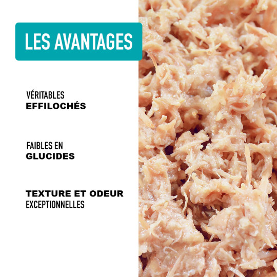Effilochés pour chat Atavik Dinde lapin 200g – Image 2