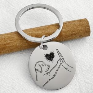 Porte clefs chien et main